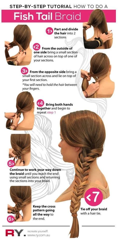 How To Do An Easy Fishtail Braid Ry Blog Ontrend African Braids