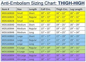 Anti Embolism Sizing Chart For Right Measurements