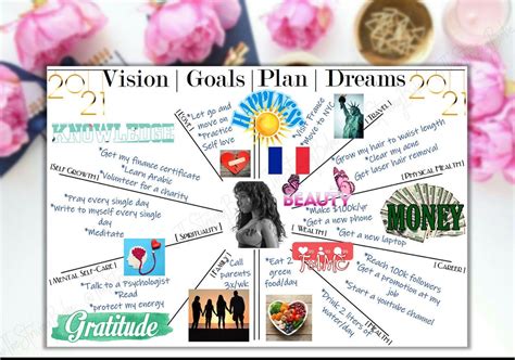 2021 Simple Printable Manifesting Vision Board Planner Etsy In 2021