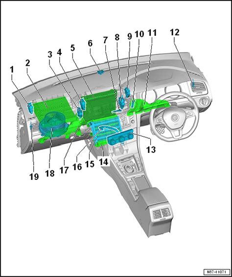 Volkswagen Golf Service Repair Manual Overview Of Fitting Locations