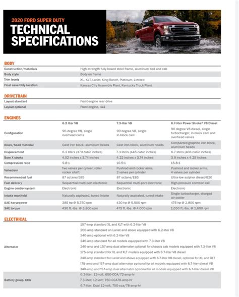 2020 Super Duty Towing Numbers Specifications Weight Ect Ford