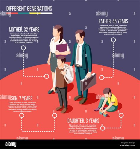 Different Generations Isometric Poster With Parents Son And Daughter