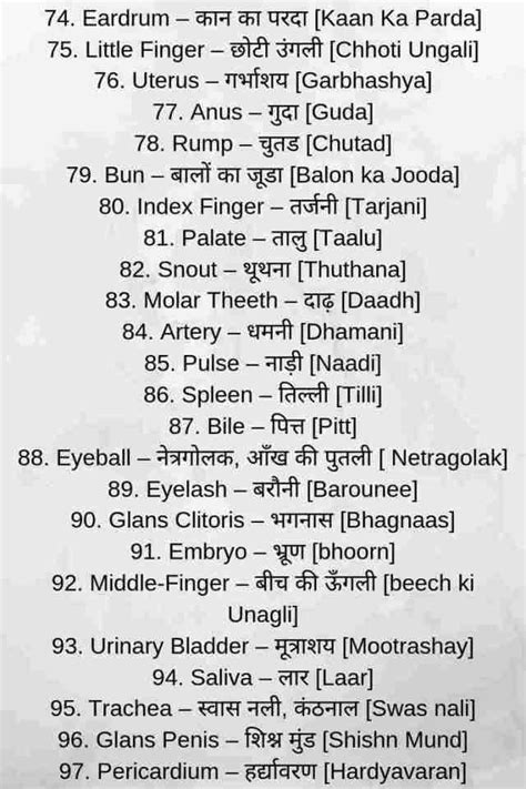 List out woman body parts name in hindi. Human body parts name in hindi and english - Hindi vibhag