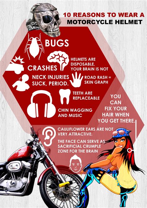 The Only 10 Reasons To Wear A Motorcycle Helmet