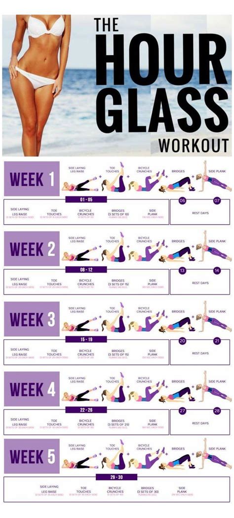 Hourglass Body Workout