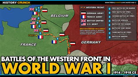 Front War Wwi