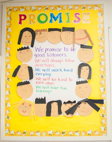 Mrs Riccas Kindergarten Class Promise