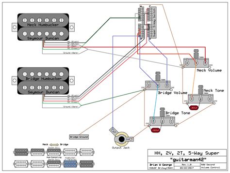 Diagram Telecaster 5 Way Super Switch Wiring Diagram Full Version Hd