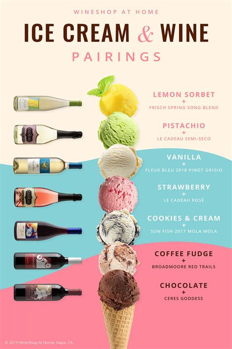 Wineshop At Home Ice Cream And Wine Pairings Wine Pairing Wine Recipes