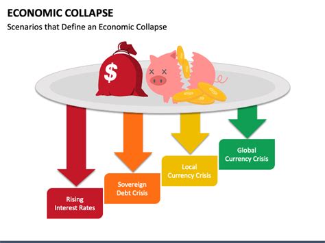 Economic Collapse Powerpoint Template Ppt Slides