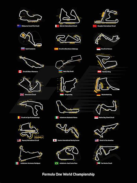 F1 Circuits By Afterdarkness Pistas De Carrera Coches De Carreras