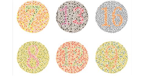 How To Determine Colour Blindness Take Colour Blind Test
