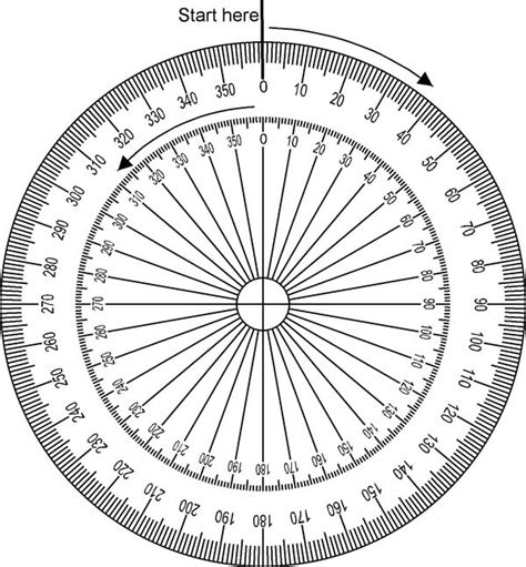 Full Circle Protractor 360 Degree Sketch Coloring Page