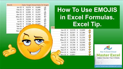 How To Use Emojis In Excel Formulas Youtube