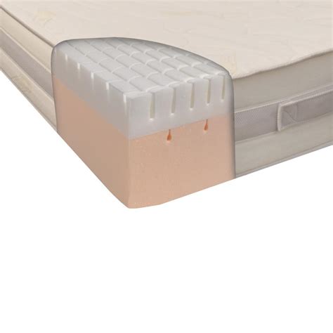 What type of sleeper is memory foam best for? The Best Memory Foam Mattress