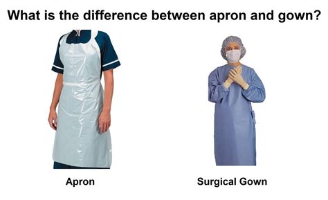 What Is The Difference Between Apron And Gown News Dentagama