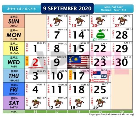 Kalendar Kuda November 2020 Anda Boleh Mula Dapatkan Kalender Kuda
