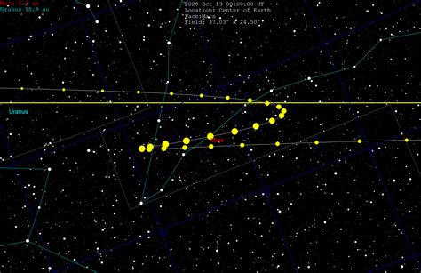 Mars Apparent Retrograde Motion The Planetary Society