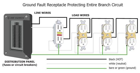2 pole 3 wire grounding diagram is available in our book collection an online access to it is set as public so you can get it instantly. Square D Gfci Breaker Wiring Diagram | Free Wiring Diagram