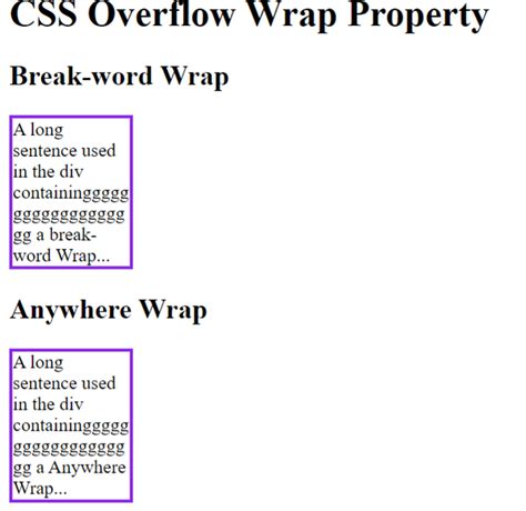 CSS Overflow Wrap