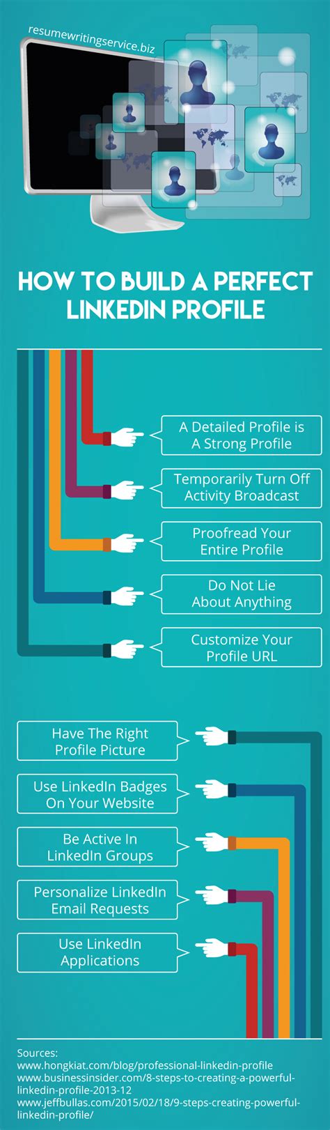 How To Build A Perfect LinkedIn Profile Infographic