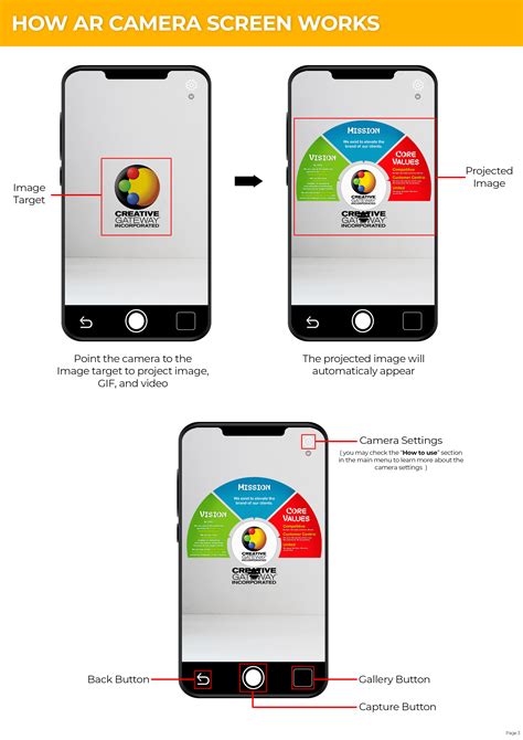 Ar Instruction Manual Android — Creative Gateway Inc