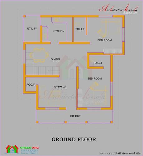 Home Plan Design Kerala Style House Design Ideas