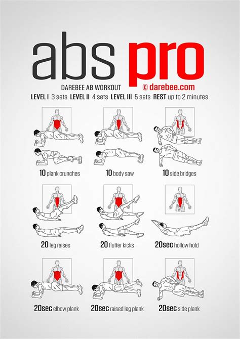 Abs Pro Workout Abs Workout Abs Workout Video Gym Workout Tips