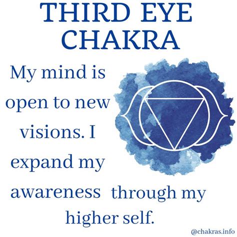 Know Your Third Eye Chakra And How To Unlock Its Power | Chakra ...