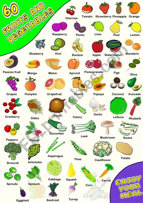 Fruit And Vegetables Pictionary Esl Worksheet By Jdrc Sexiz Pix