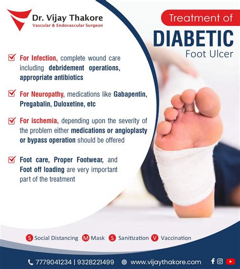 Diabetic Foot Ulcer Treatment