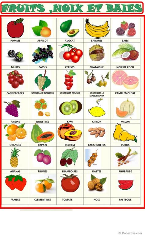 Fruits baies et noix imagier dict Français FLE fiches pedagogiques
