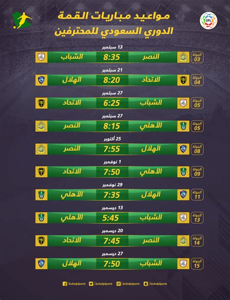 جدول مباريات الاتحاد السعودي