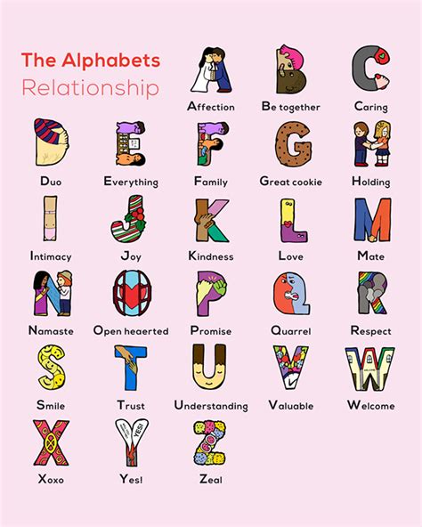 The Alphabets On Behance