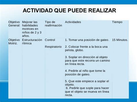 Hay muchas cosas en internet que nos ayudan como padres a mejorar la educación de nuestros niños mediante el juego, lo que ocurre es que hay que tomarse el tiempo para investigar y dedicárselo también al entretenimiento. Resultado de imagen para actividades ludicas para niños de ...