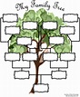 免费 Blank Family Tree Chart | 样本文件在 allbusinesstemplates.com