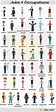 List Of Jobs And Occupations | Types Of Jobs With Pictures - 7 E S L