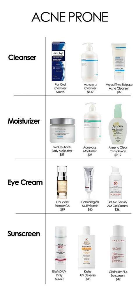 Pin By Belen Hinostroza On Beauty Makeup Oily Skin Care Acne Skin