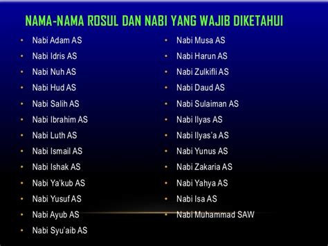 Nama Nama Rosul Dan Nabi Yang Wajib Kita Ketahui Antasena3