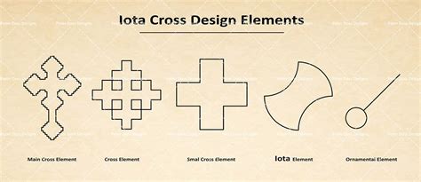 Iota Coptic Cross Design On Behance Cross Drawing Iota Cross Designs