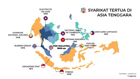 Kemerosotan nilai ringgit atau pelaksanaan cukai barangan dan perkihdmatan (gst) membuatkan orang ramai lebih berjimat dalam soal perbelanjaan. Pos Malaysia: Syarikat Tertua Di Asia Tenggara | The Outlook