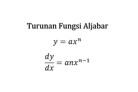 Mengenal Turunan Fungsi Aljabar Beserta Rumus Dan Contoh Soalnya Free