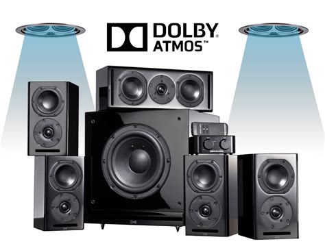 The Best Dolby Atmos Home Theatre Speakers: Expert Reviews and Buying Guide