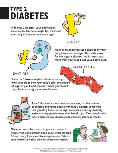 About Type 2 Type 2 Diabetes