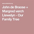 John de Braose + Margred verch Llewelyn - Our Family Tree | King john ...