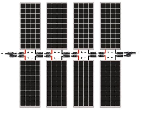 Each renogy solar panel will have an mc4 connector system that consists of male and female connectors. Series vs Parallel Connections Explained | Renogy Solar