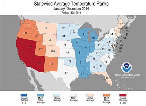 2014 United States Climate Report