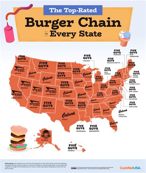 the best and worst rated fast food chains across the united states vivid maps