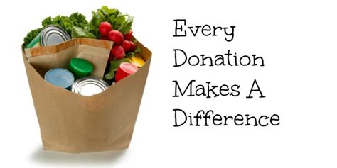 What To Donate To Food Pantry