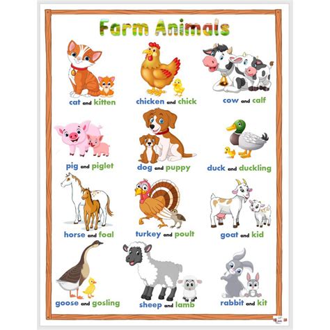 Farm Animals Chart Printable